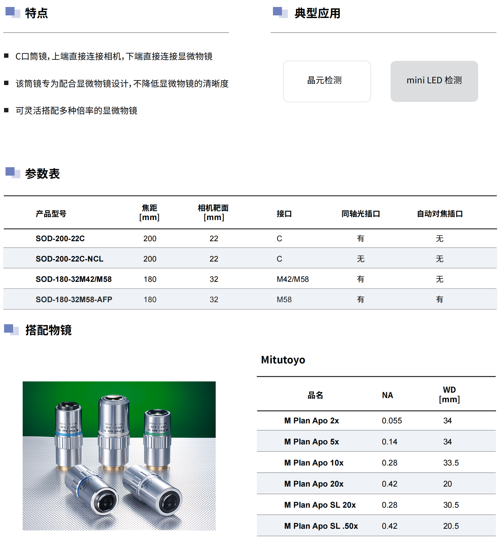 工业镜头