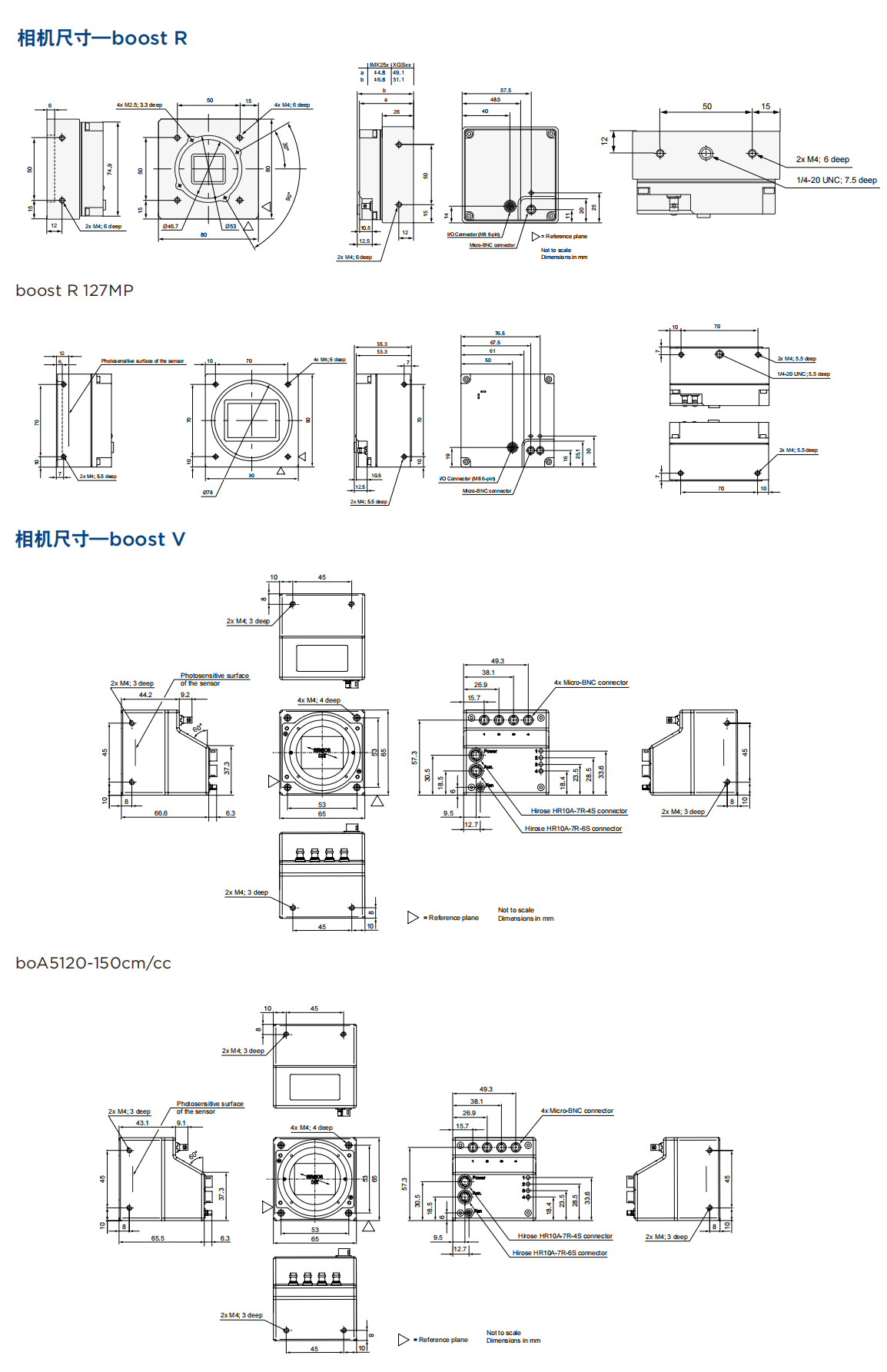 ace系列