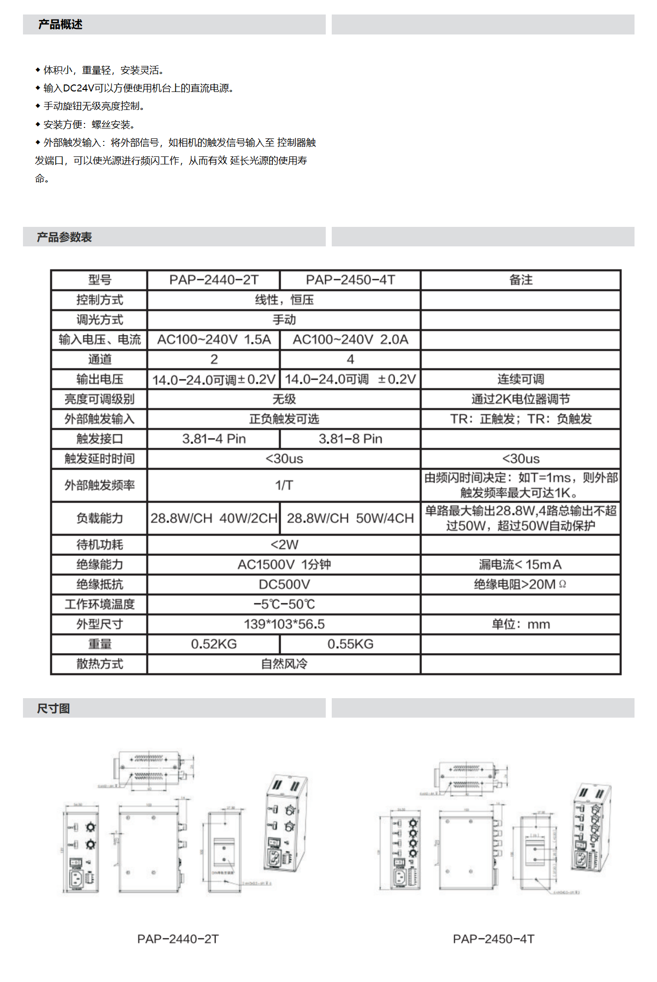 PAP-24V模拟控制器